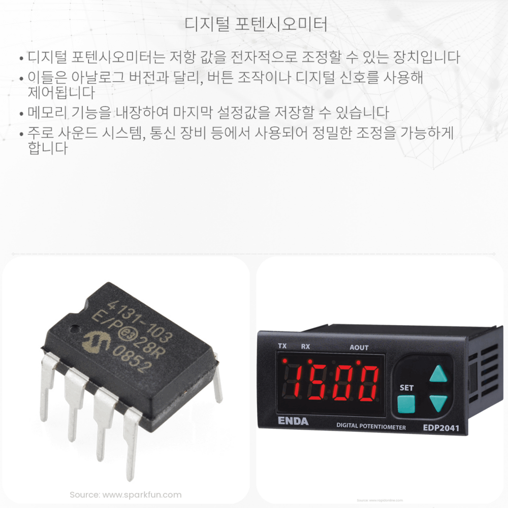 디지털 포텐시오미터
