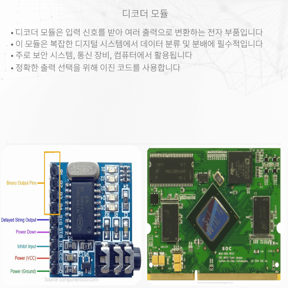 디코더 모듈