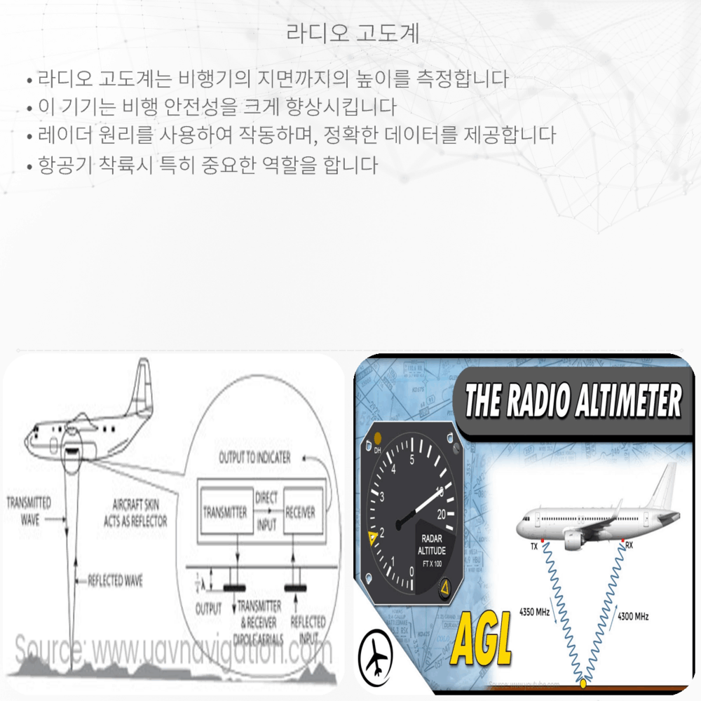 라디오 고도계