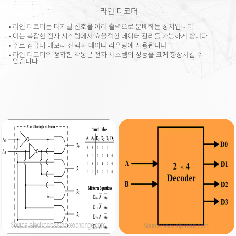 라인 디코더