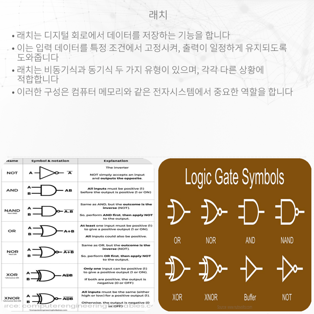 래치
