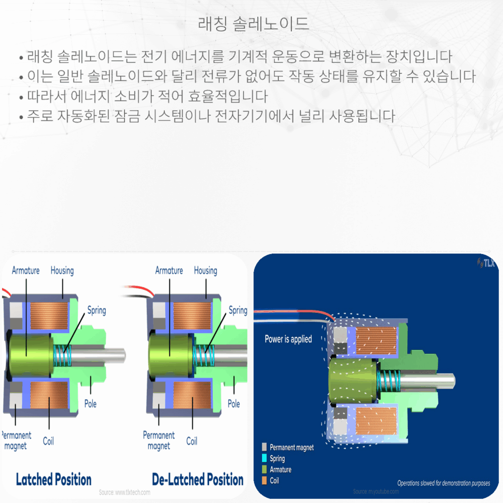 래칭 솔레노이드
