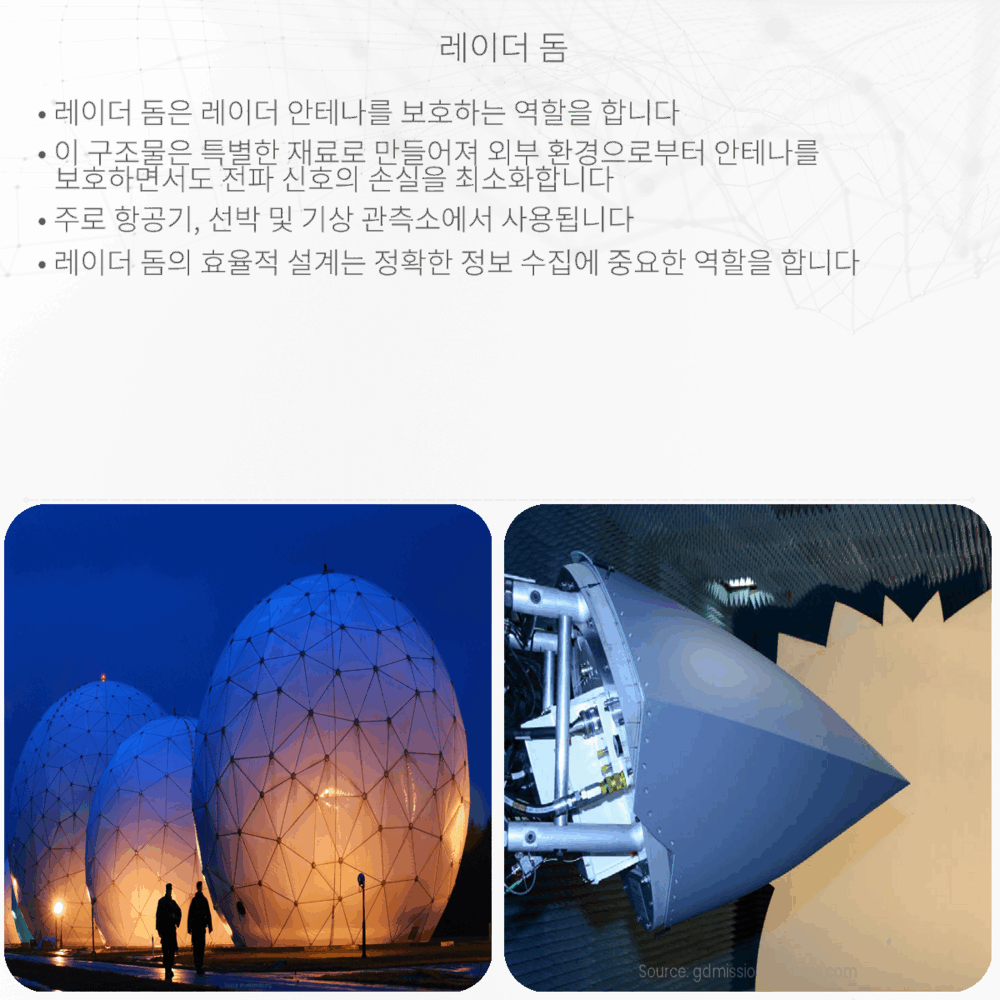 레이더 돔
