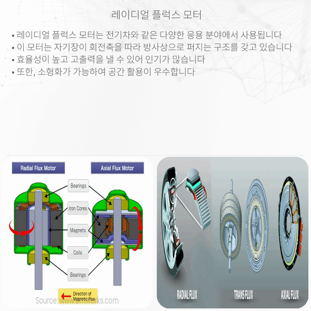 레이디얼 플럭스 모터