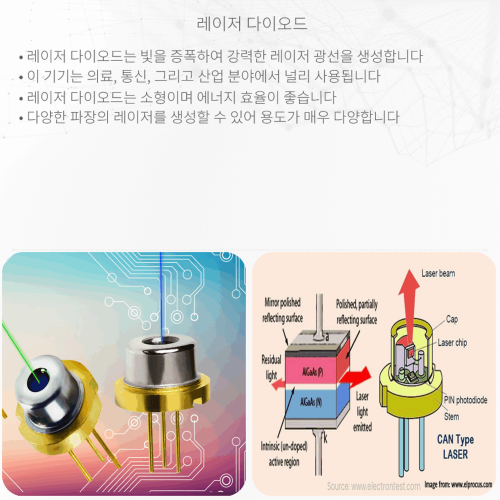 레이저 다이오드