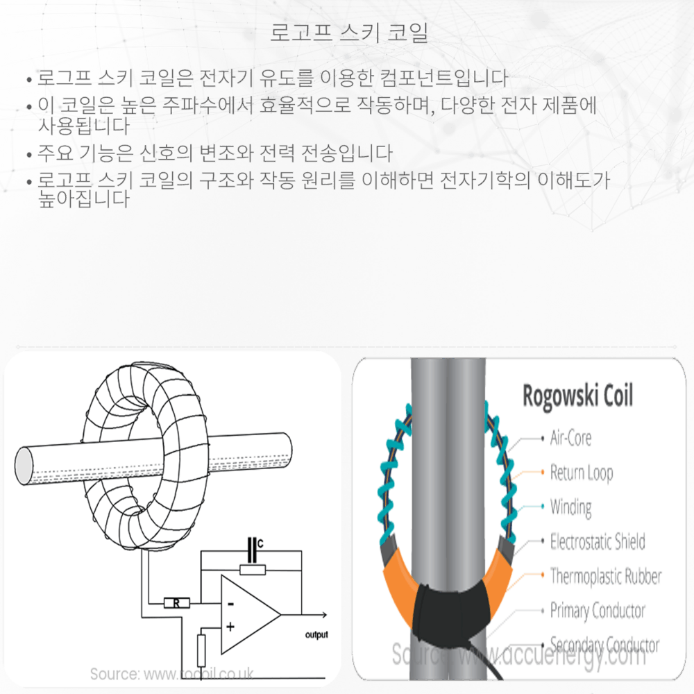 로고프 스키 코일
