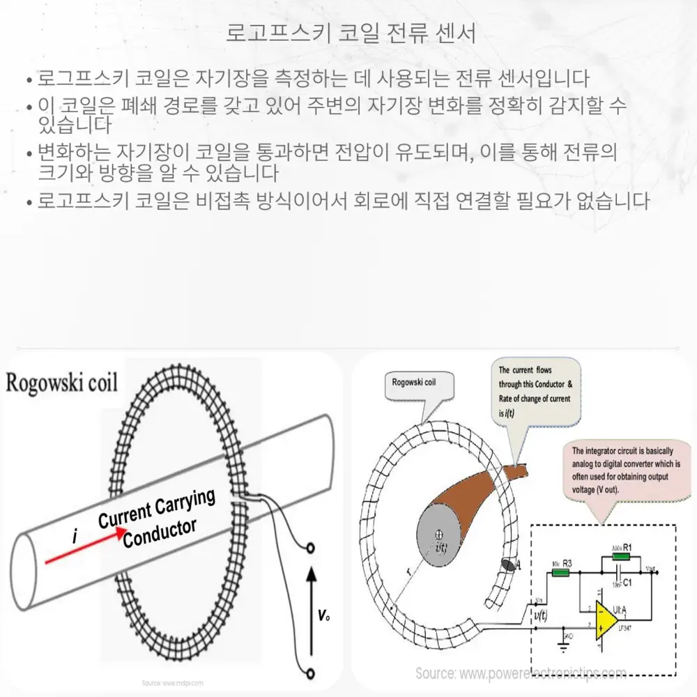 로고프스키 코일 전류 센서