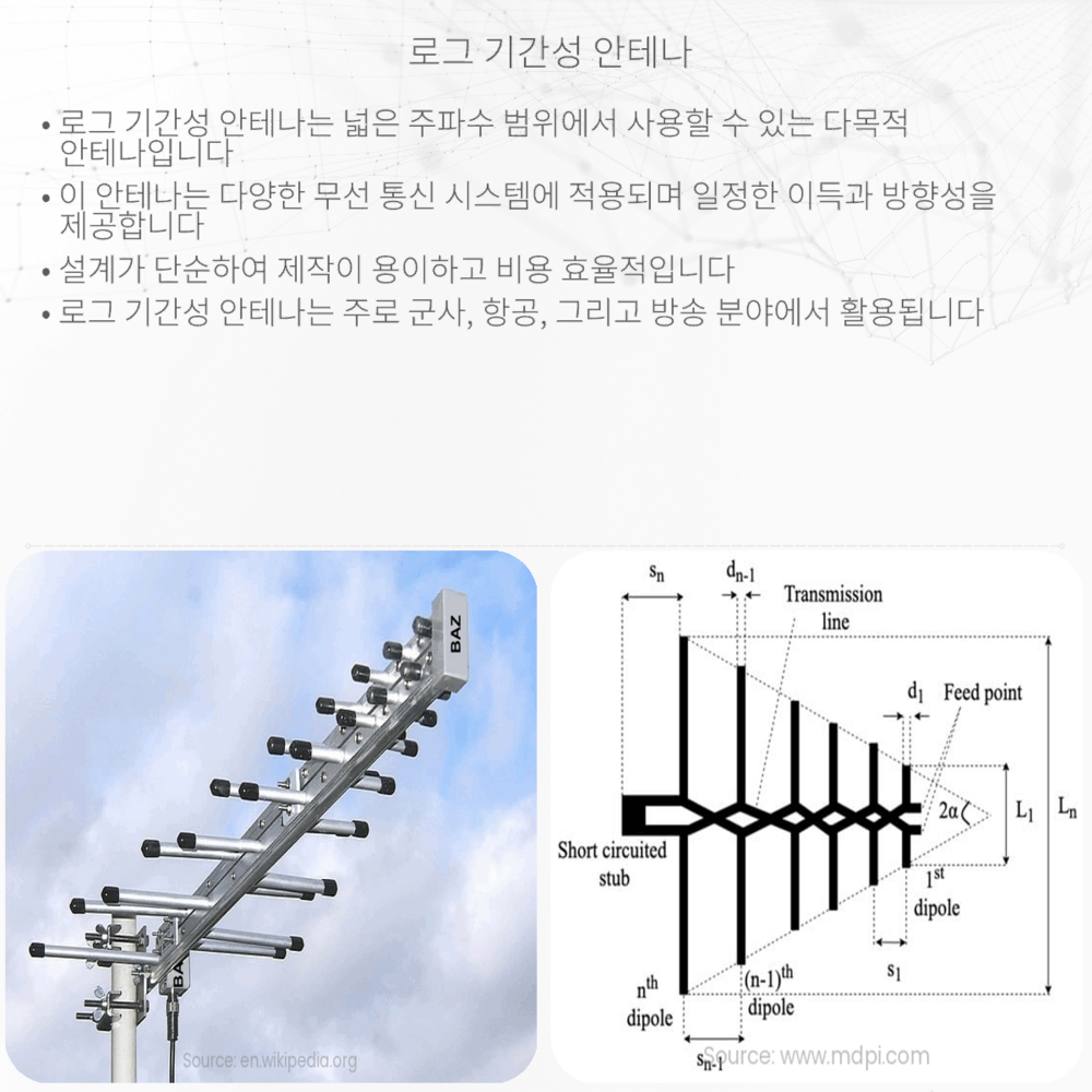로그 기간성 안테나