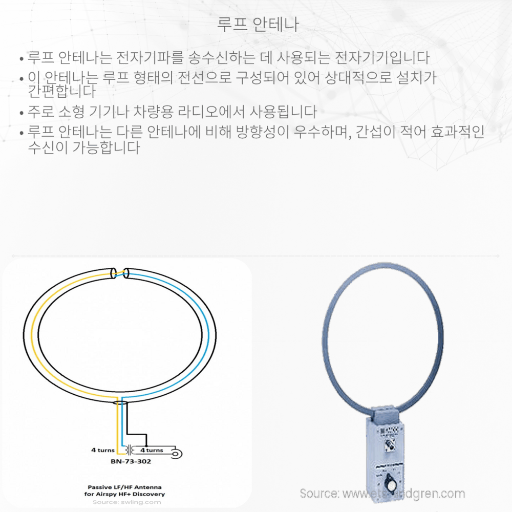 루프 안테나