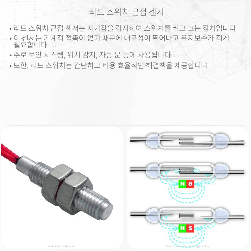 리드 스위치 근접 센서