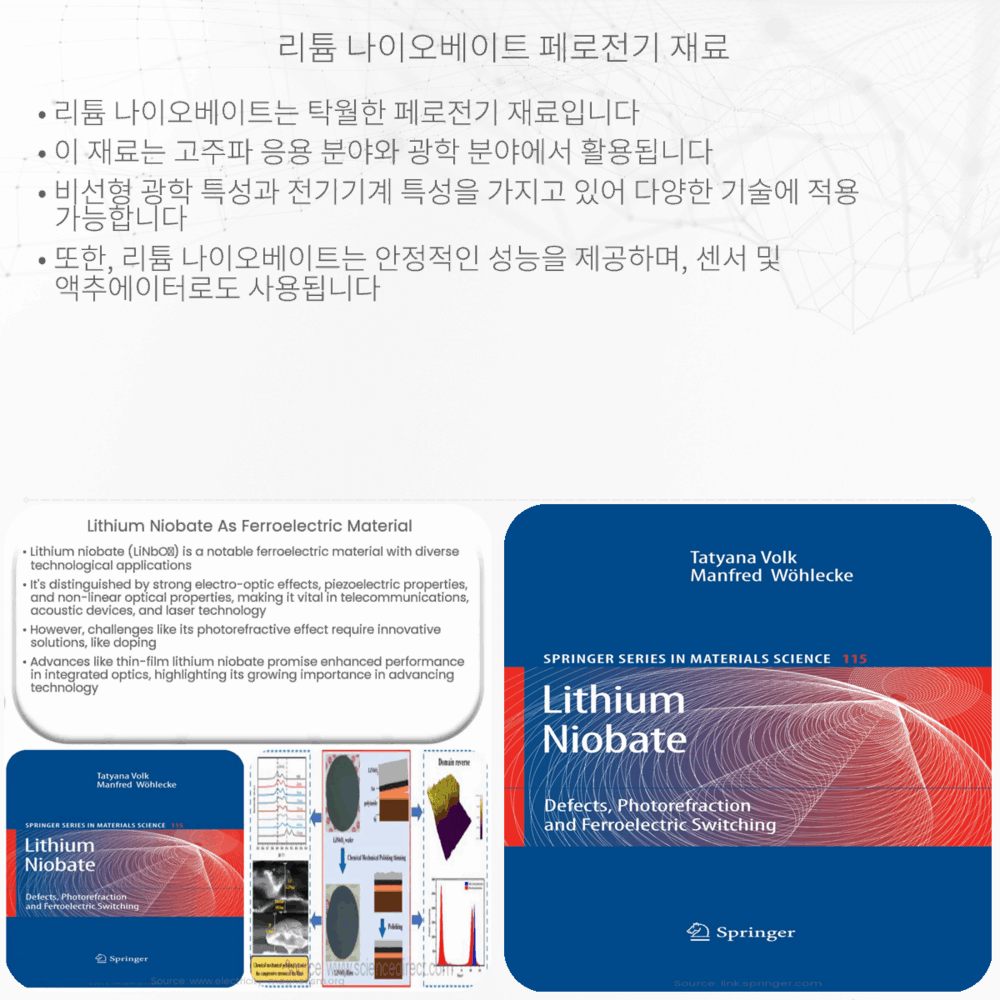 리튬 나이오베이트 페로전기 재료