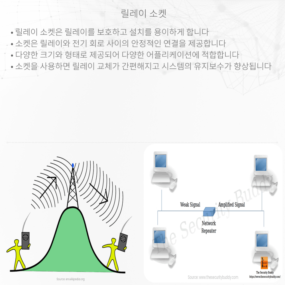 릴레이 소켓
