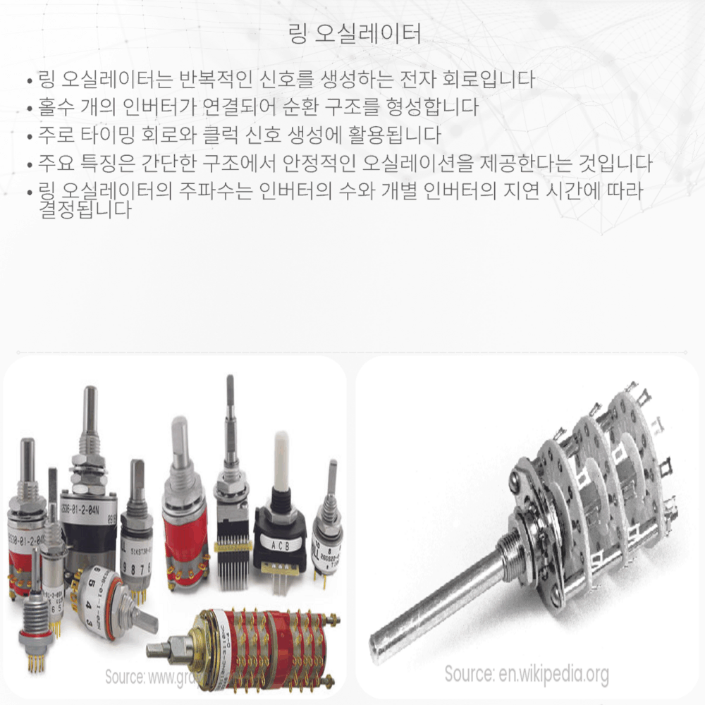 링 오실레이터