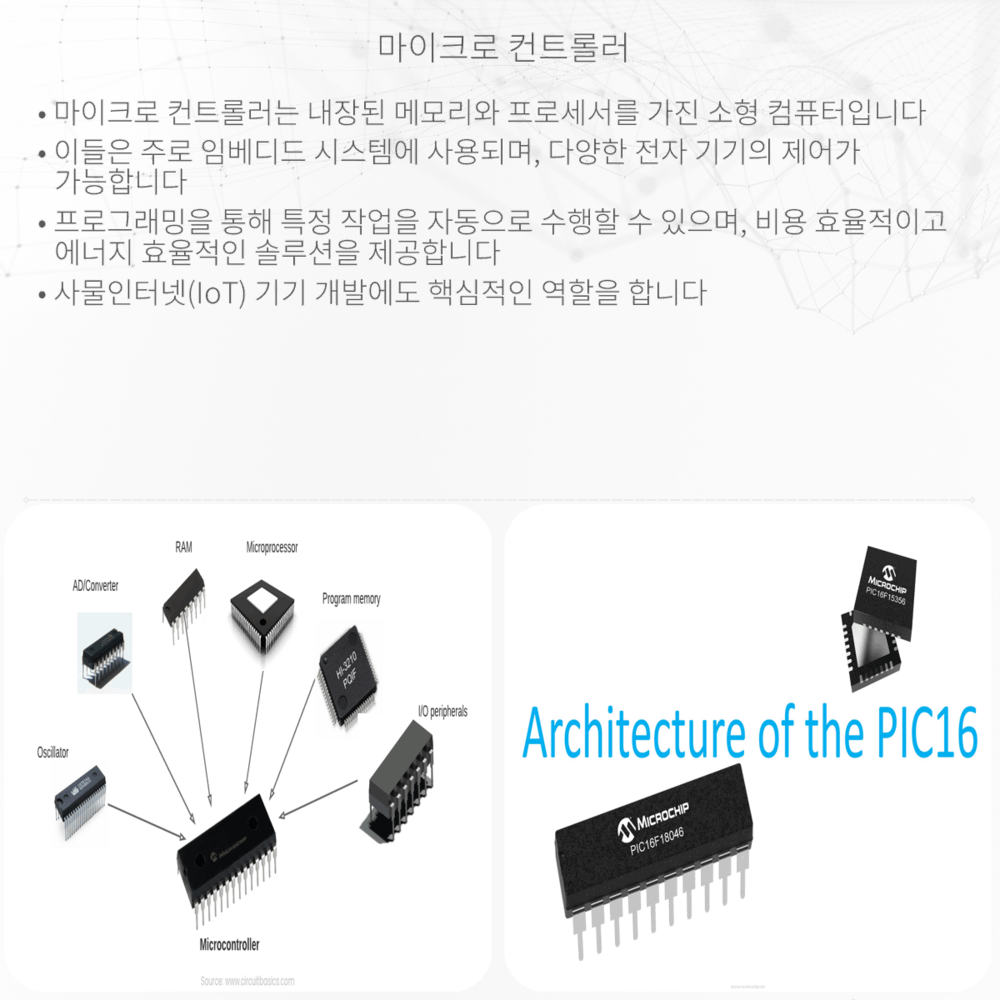 마이크로 컨트롤러