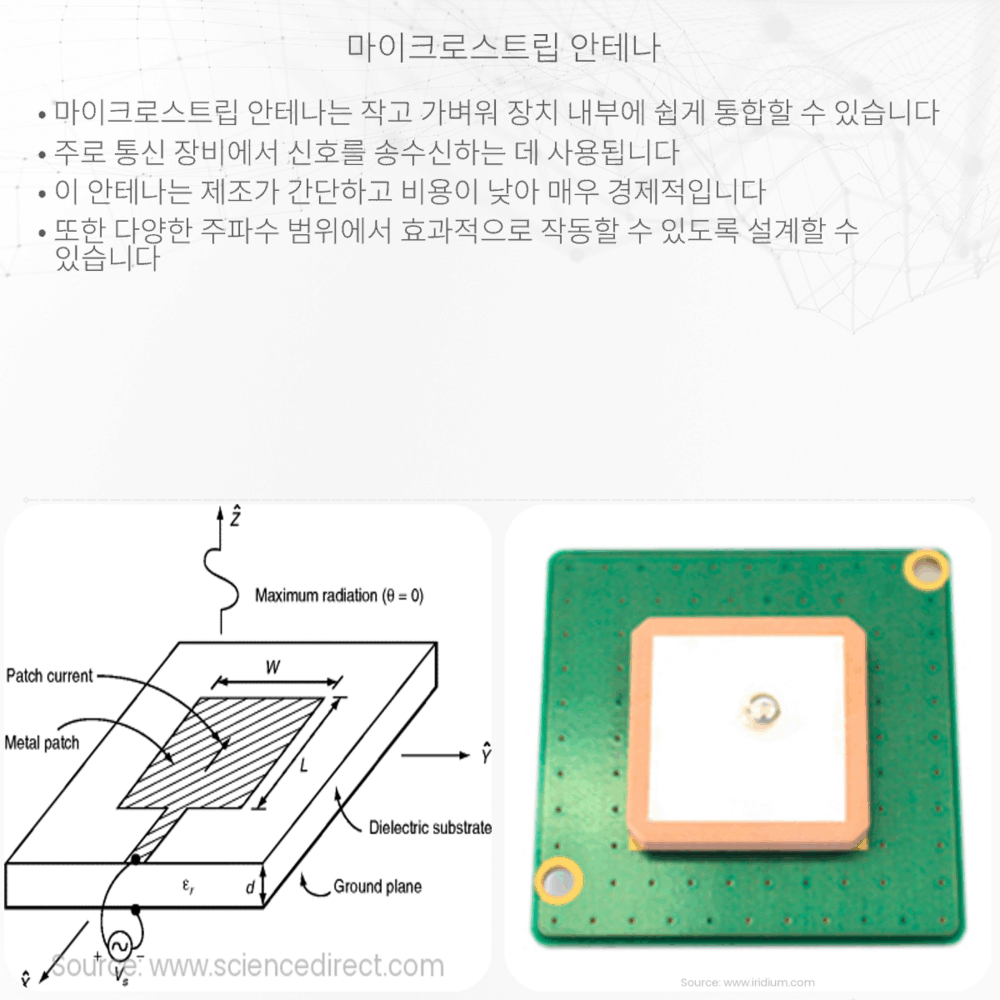 마이크로스트립 안테나