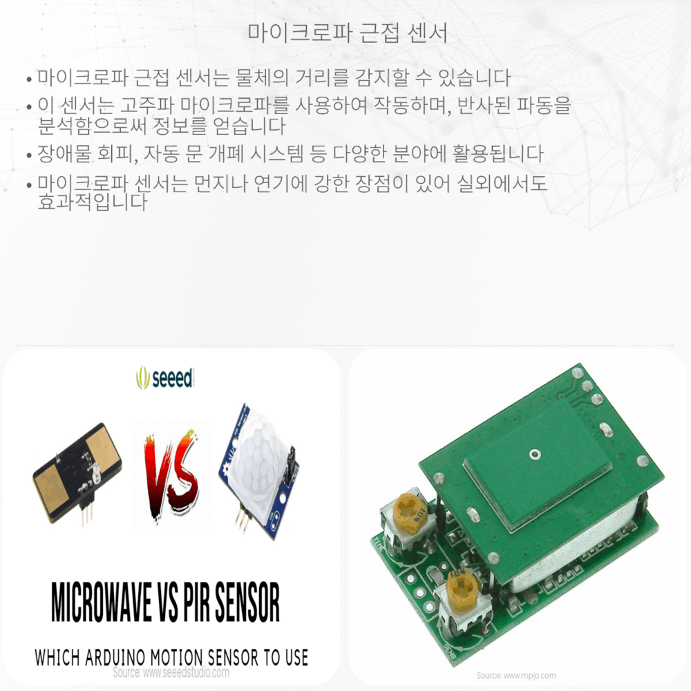 마이크로파 근접 센서