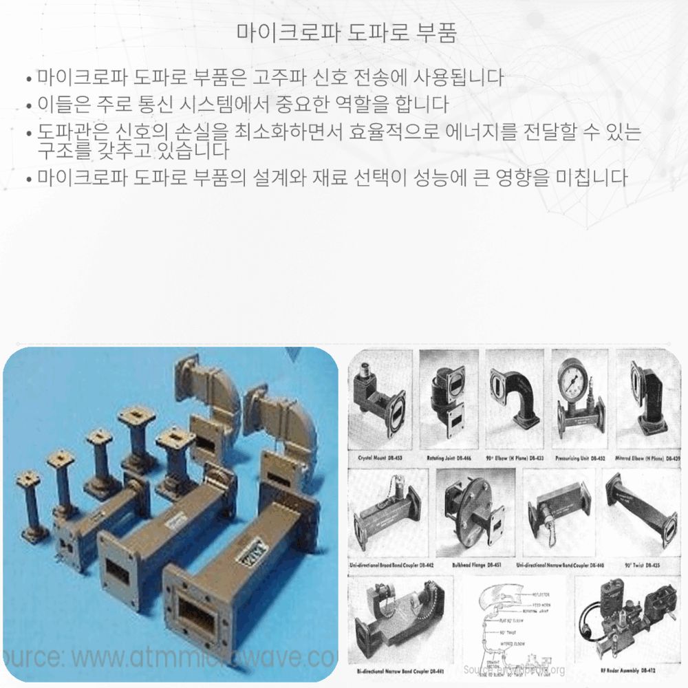 마이크로파 도파로 부품