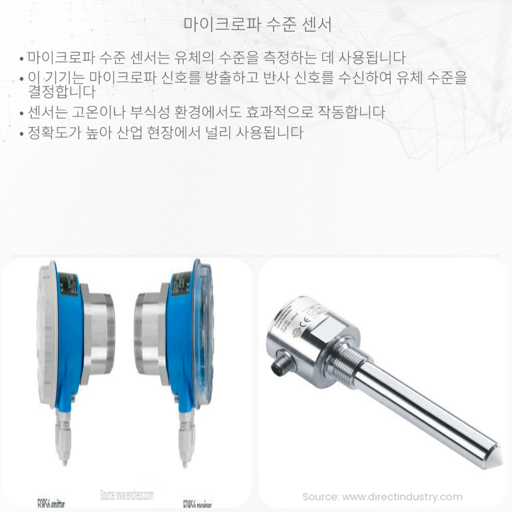 마이크로파 수준 센서