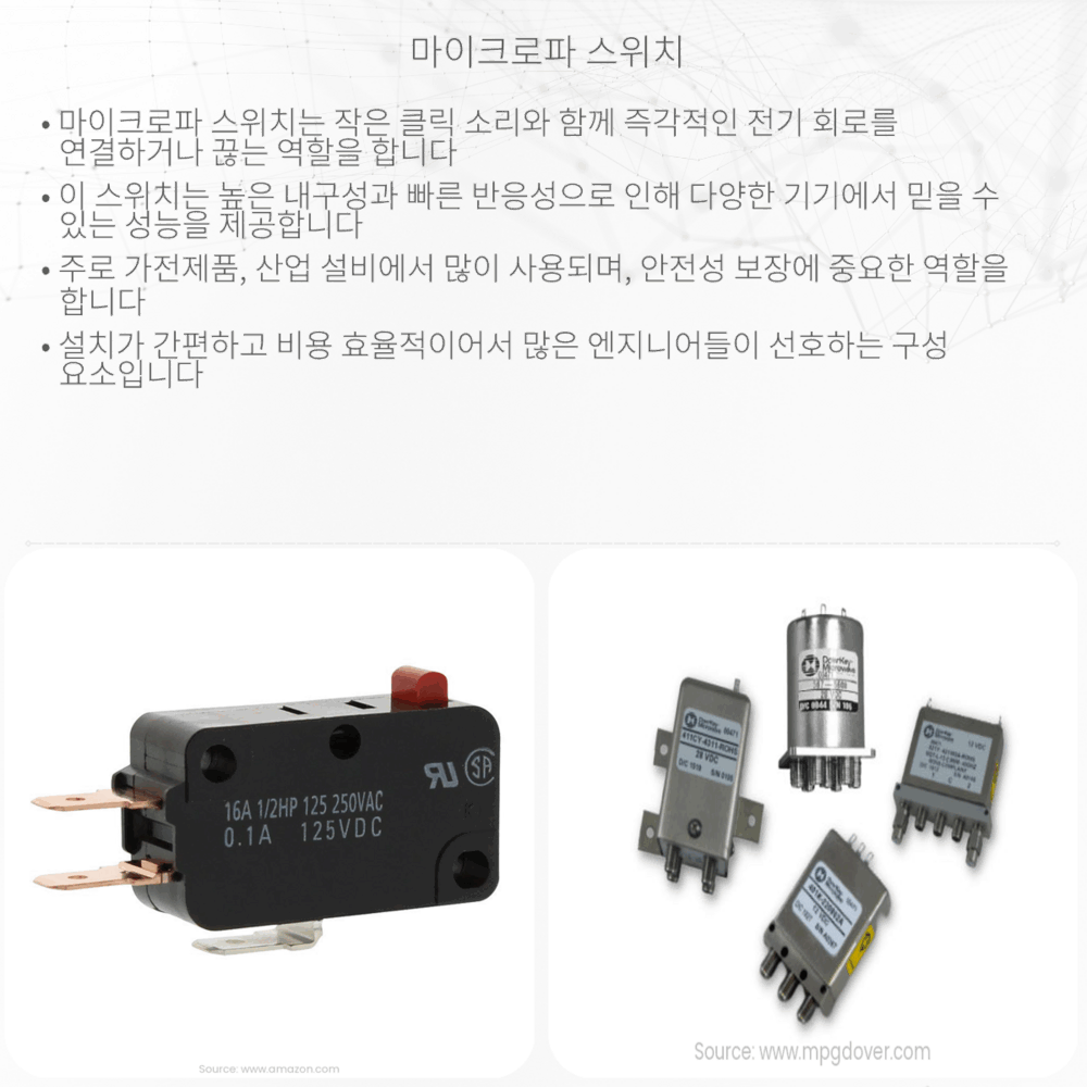 마이크로파 스위치