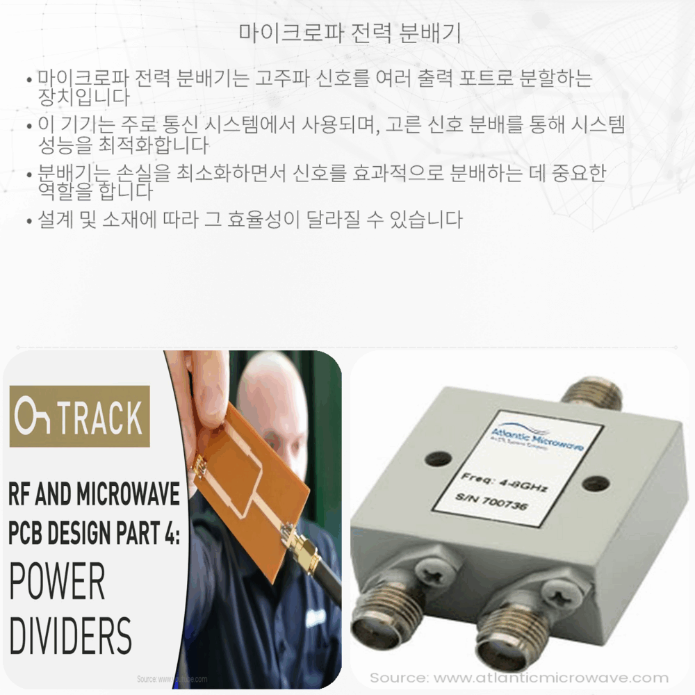 마이크로파 전력 분배기