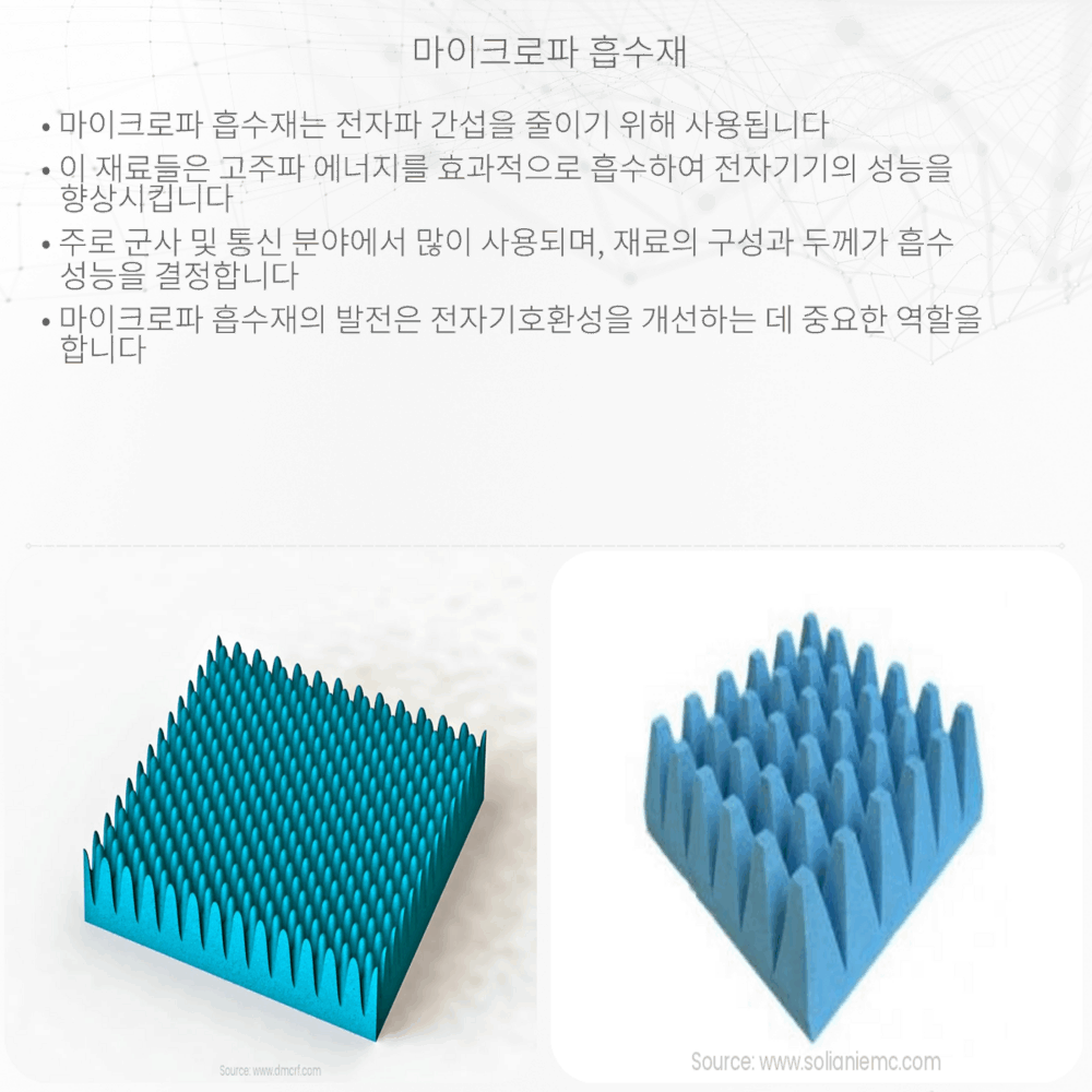 마이크로파 흡수재
