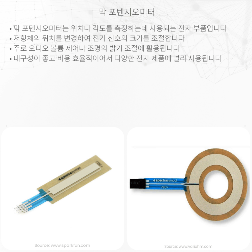 막 포텐시오미터