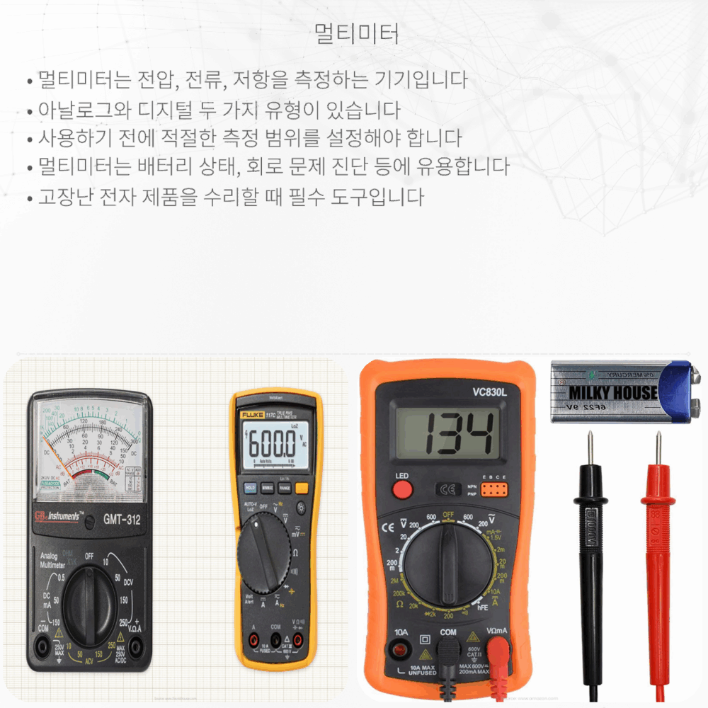 멀티미터