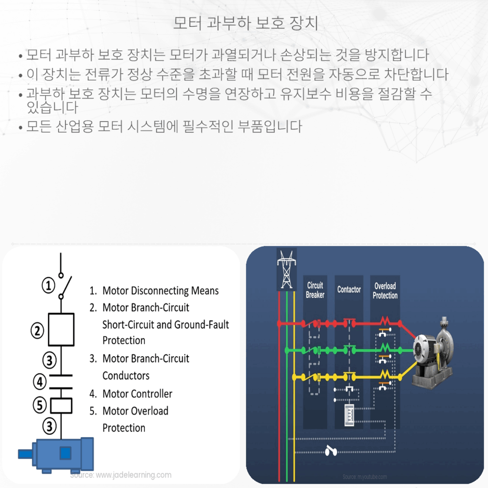 모터 과부하 보호 장치