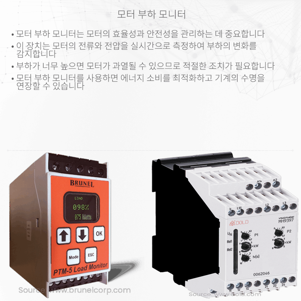 모터 부하 모니터