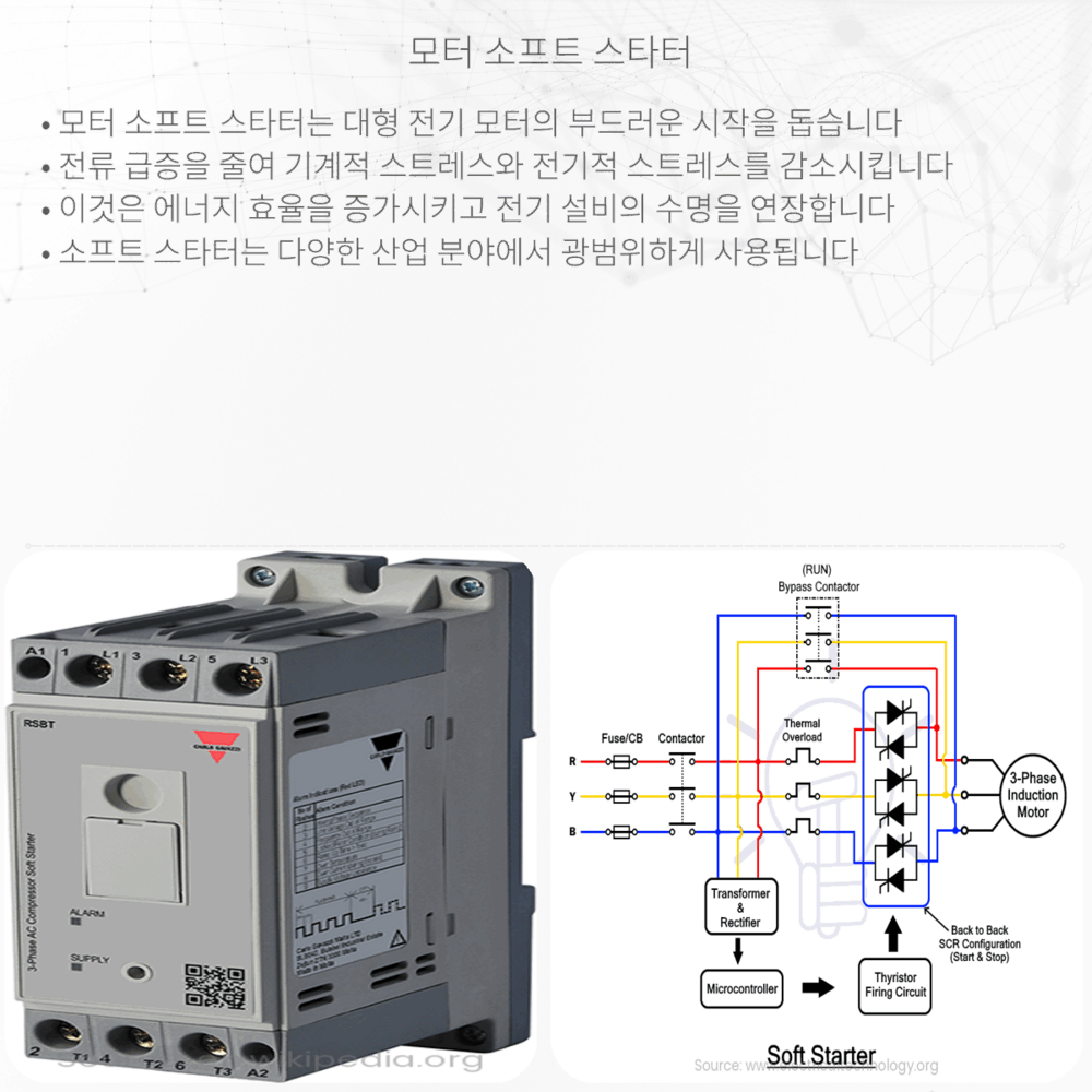 모터 소프트 스타터