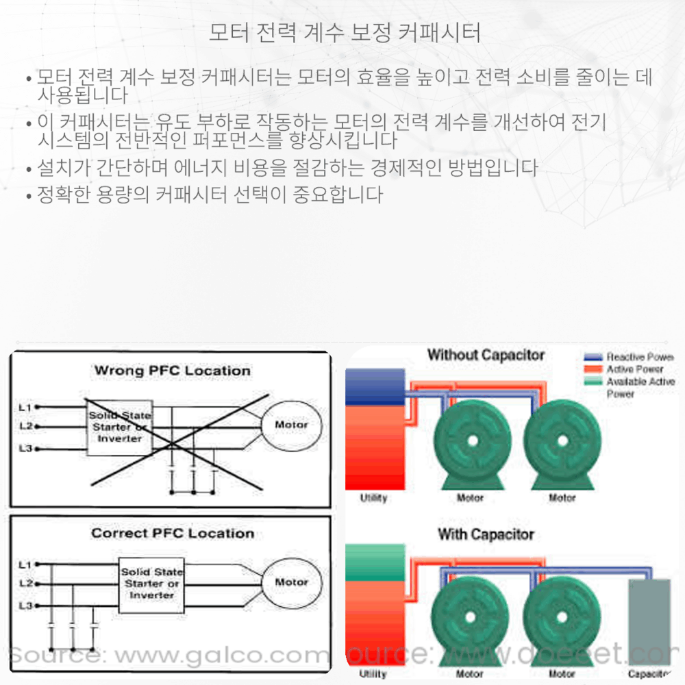 모터 전력 계수 보정 커패시터
