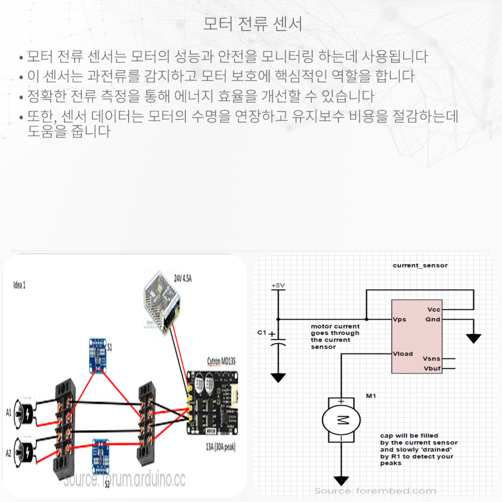 모터 전류 센서