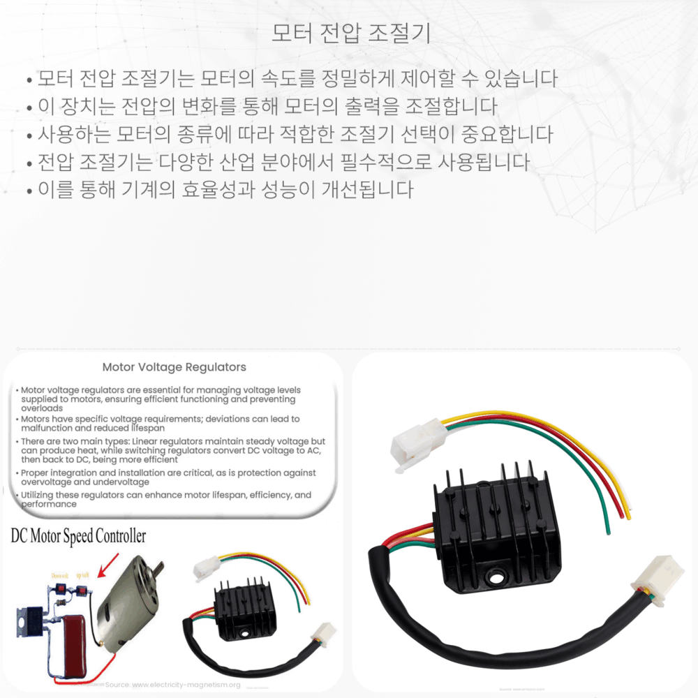 모터 전압 조절기