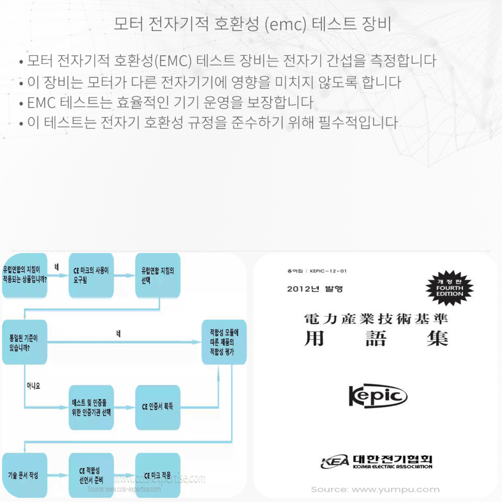 모터 전자기적 호환성 (EMC) 테스트 장비