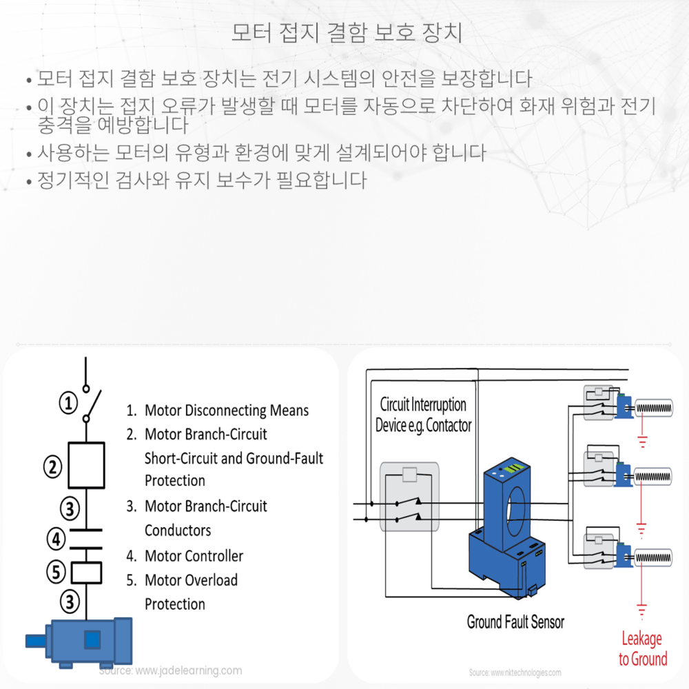 모터 접지 결함 보호 장치
