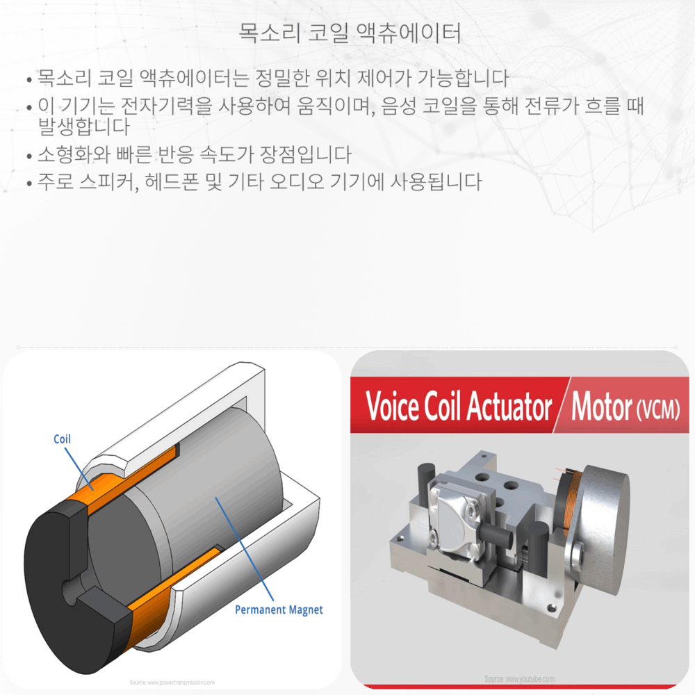 목소리 코일 액츄에이터