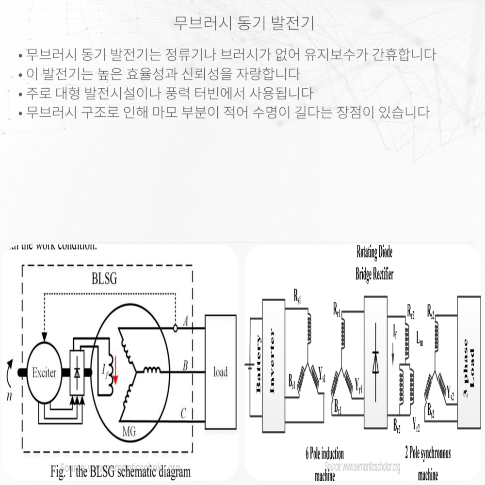 무브러시 동기 발전기