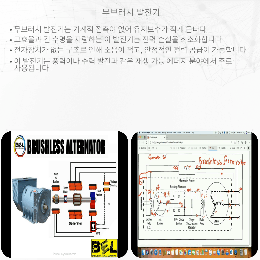 무브러시 발전기