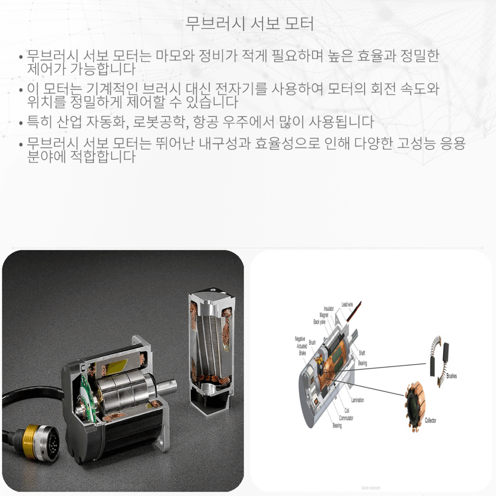 무브러시 서보 모터