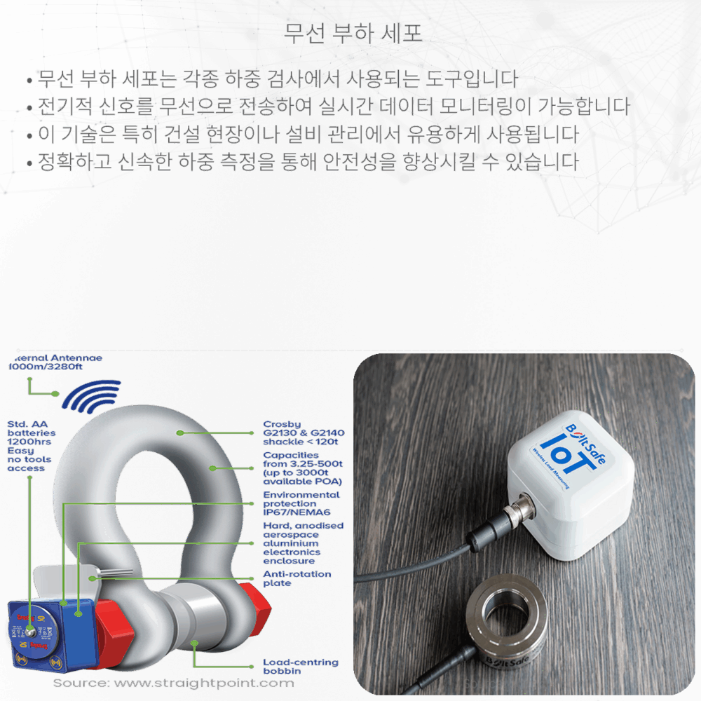 무선 부하 세포