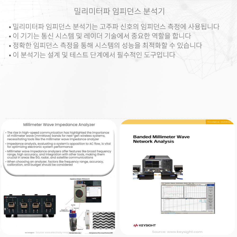 밀리미터파 임피던스 분석기