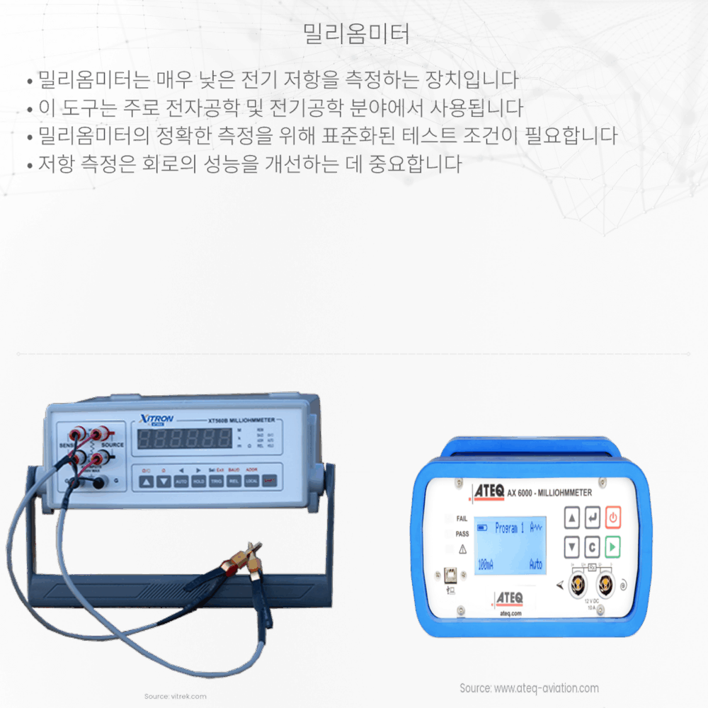 밀리옴미터
