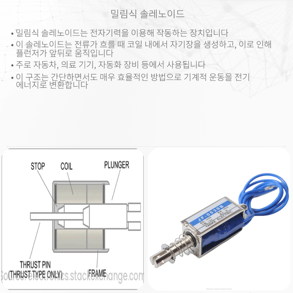 밀림식 솔레노이드