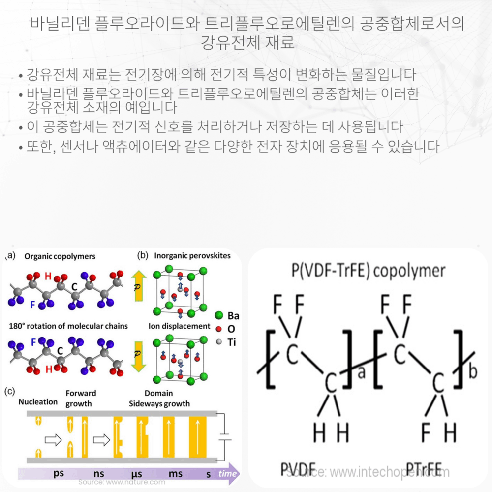 바닐리덴 플루오라이드와 트리플루오로에틸렌의 공중합체로서의 강유전체 재료