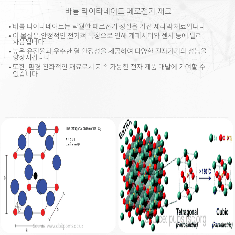 바륨 타이타네이트 페로전기 재료