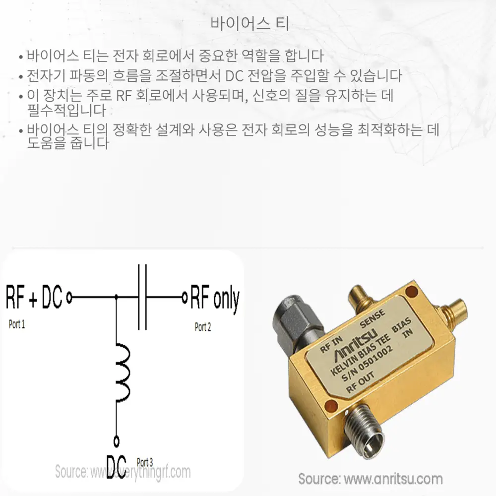 바이어스 티