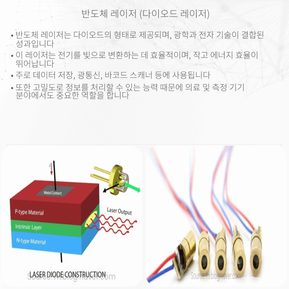 반도체 레이저 (다이오드 레이저)