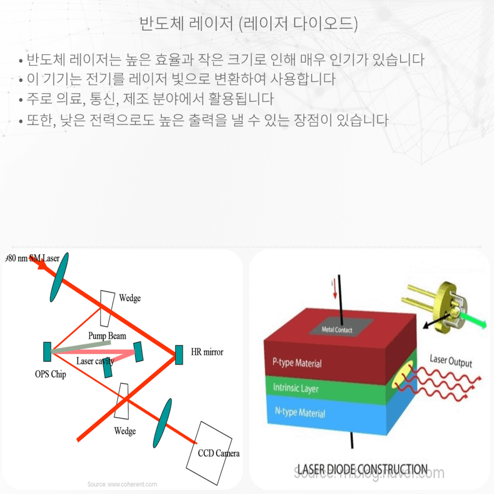 반도체 레이저 (레이저 다이오드)