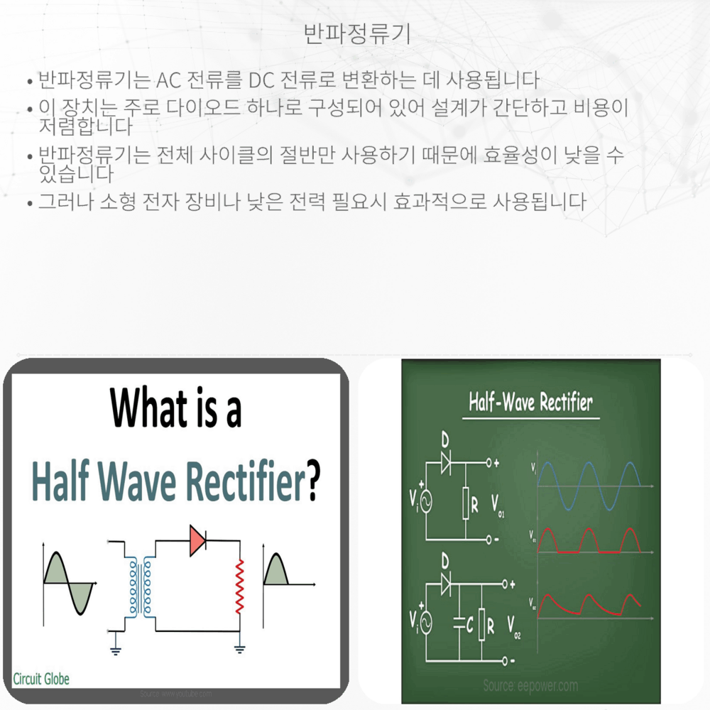 반파정류기