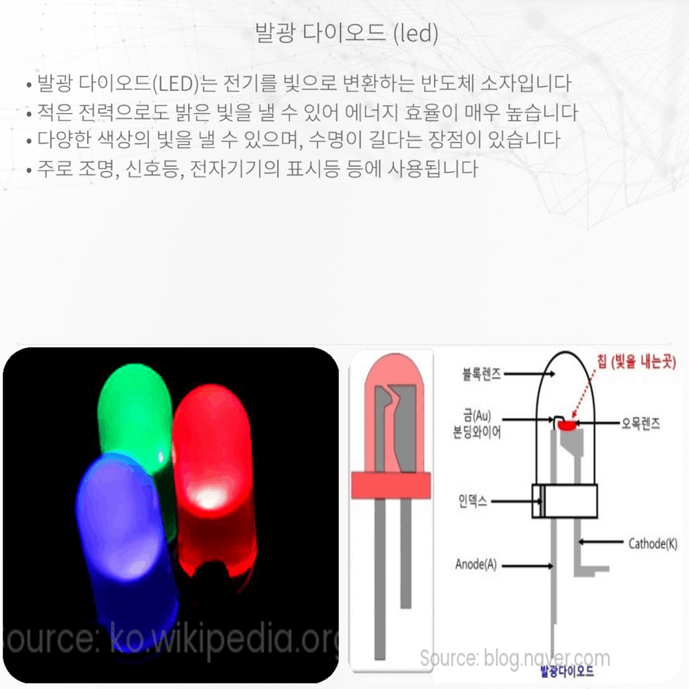 발광 다이오드 (LED)